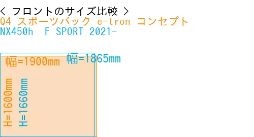 #Q4 スポーツバック e-tron コンセプト + NX450h+ F SPORT 2021-